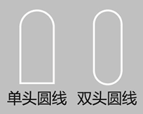 平闆模切壓痕線